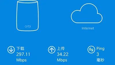 零死角的网络覆盖，网件Orbi WiFi 6路由器套装深度体验