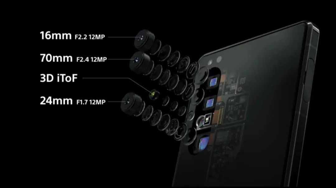 索尼首款 5G 旗舰手机 Xperia 1 II 采用蔡司镜头，4K HDR OLED 90Hz 等效显示屏