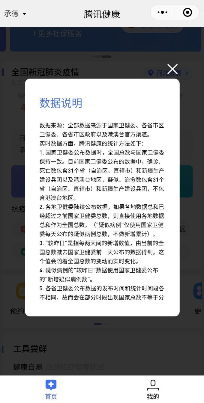 附近有没有确诊患者、去哪儿预订口罩?试试这4个腾讯出品的小程序吧!