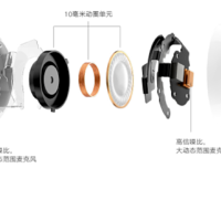 千元内最强无线降噪耳机来袭，799元荣耀FlyPods3即将开启预售