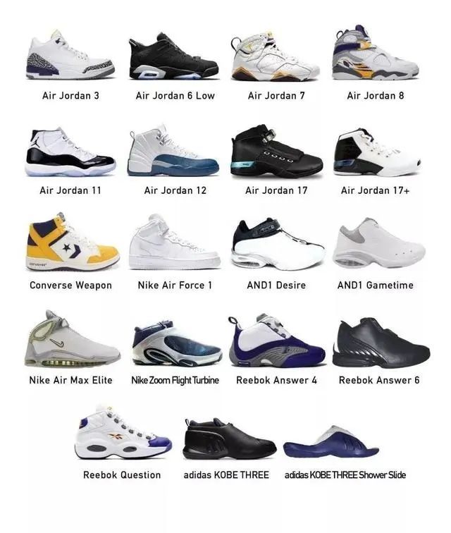 从阿迪到耐克，科比篮球鞋全系列盘点：你穿过的鞋能看到你走过的路