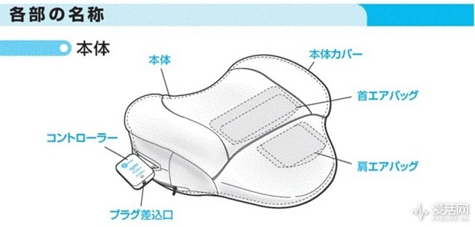 日本公司推出能缓解落枕的电动弹力枕，难道又是智商税？