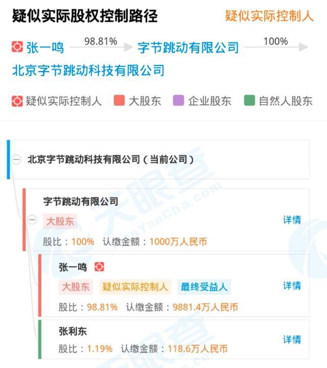 欲与百度试比高？字节跳动推出“头条搜索”App，安卓市场已上架