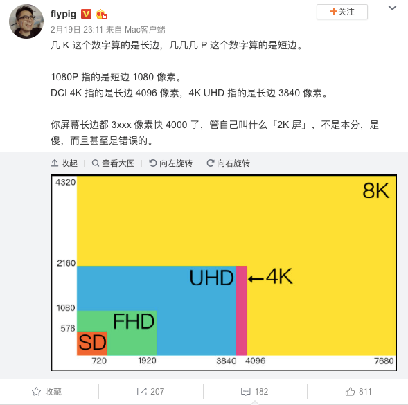 对OPPO Find X2的“3K”较真后，信息量很大