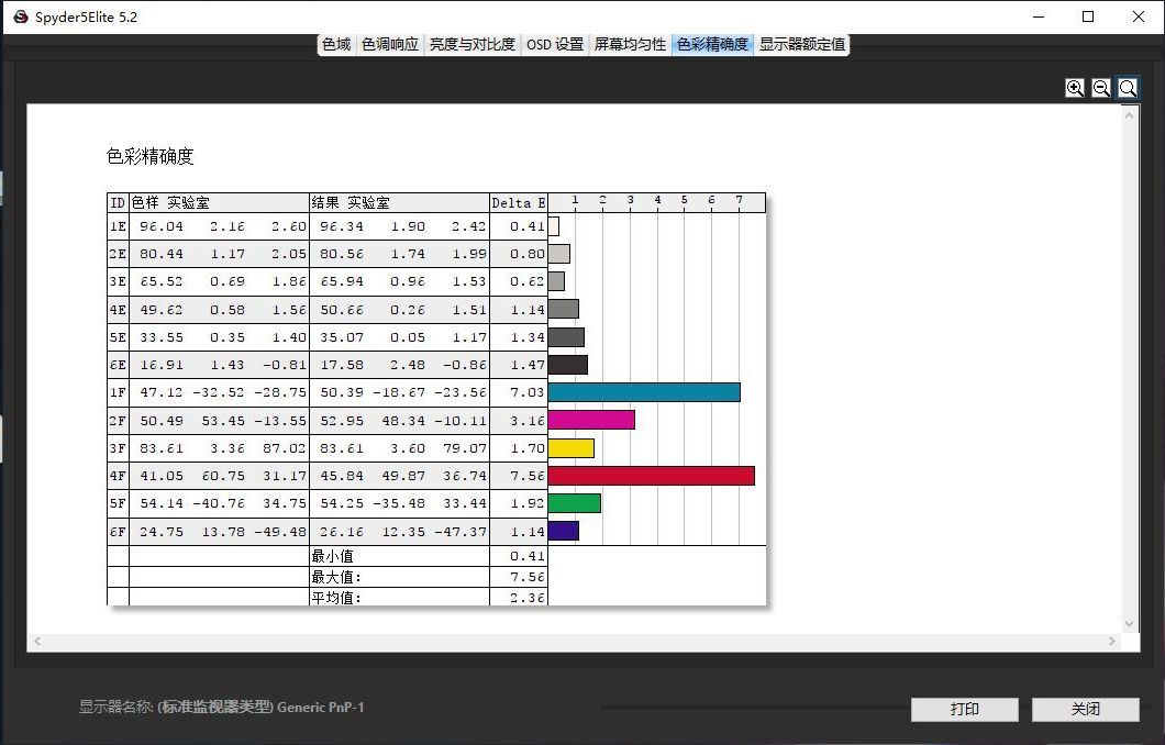 【“云测试”】你说的这个便捷式显示器，她好玩吗