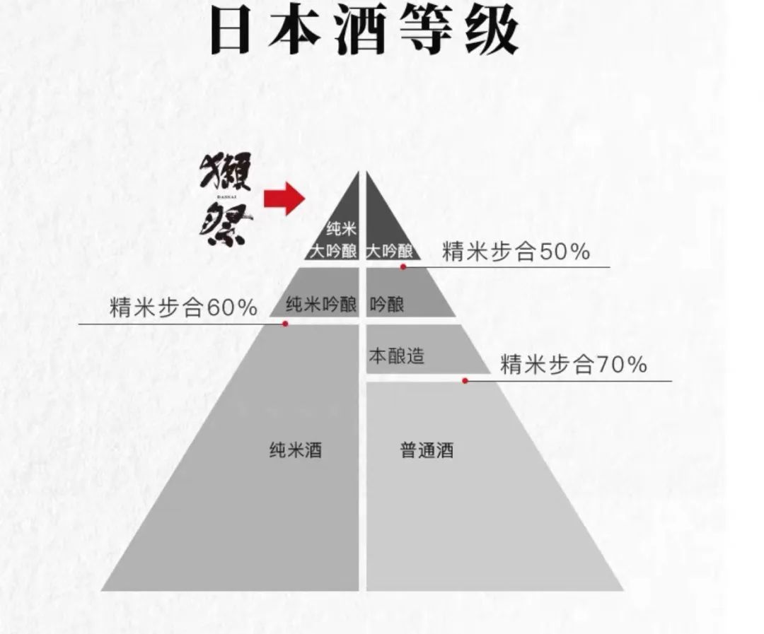 这是一份很娘的“入门酒清单”，但是男生看了都喜欢