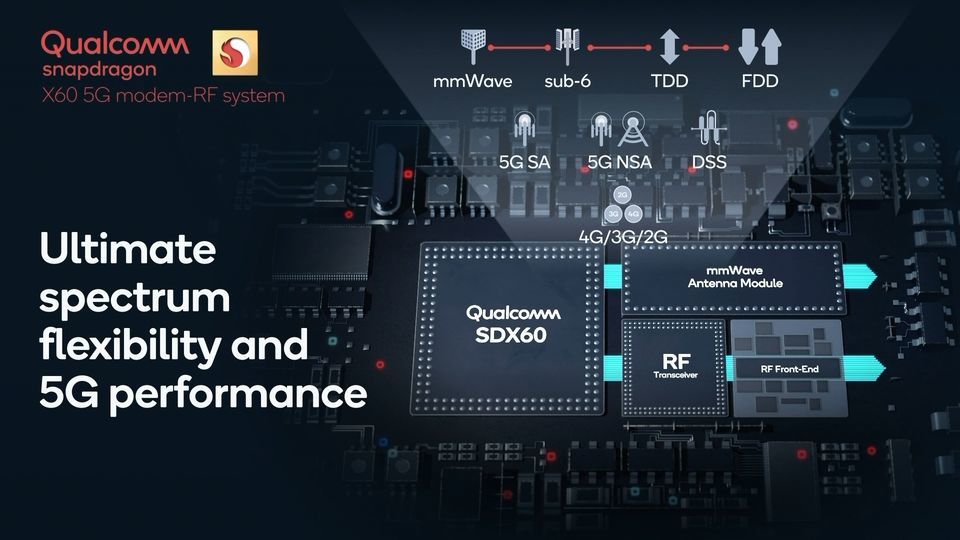 高通发布骁龙x60025g基带世界首款使用5nm工艺的基带将于2021年登场