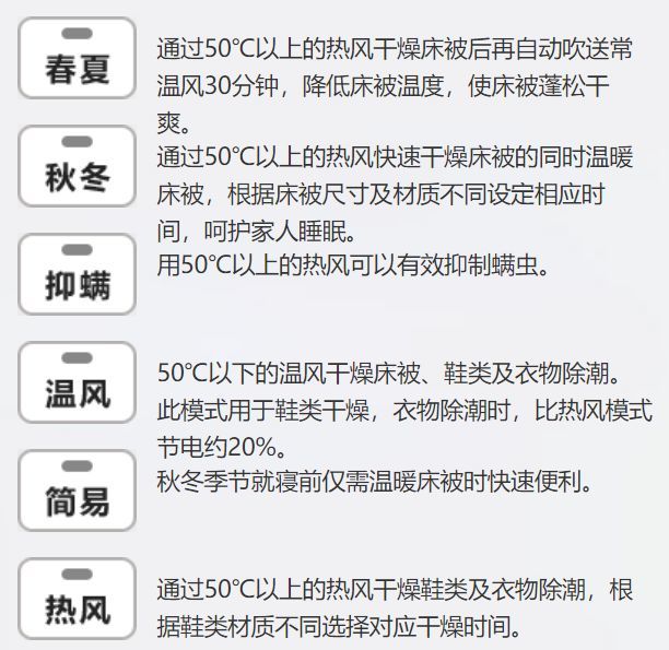 【听TA说】再潮湿的季节也能拥有在云端的美梦！实名推荐日立床被干燥机