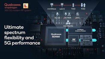 高通发布骁龙X60 5G基带世界首款使用5nm工艺的基带，将于2021年登场