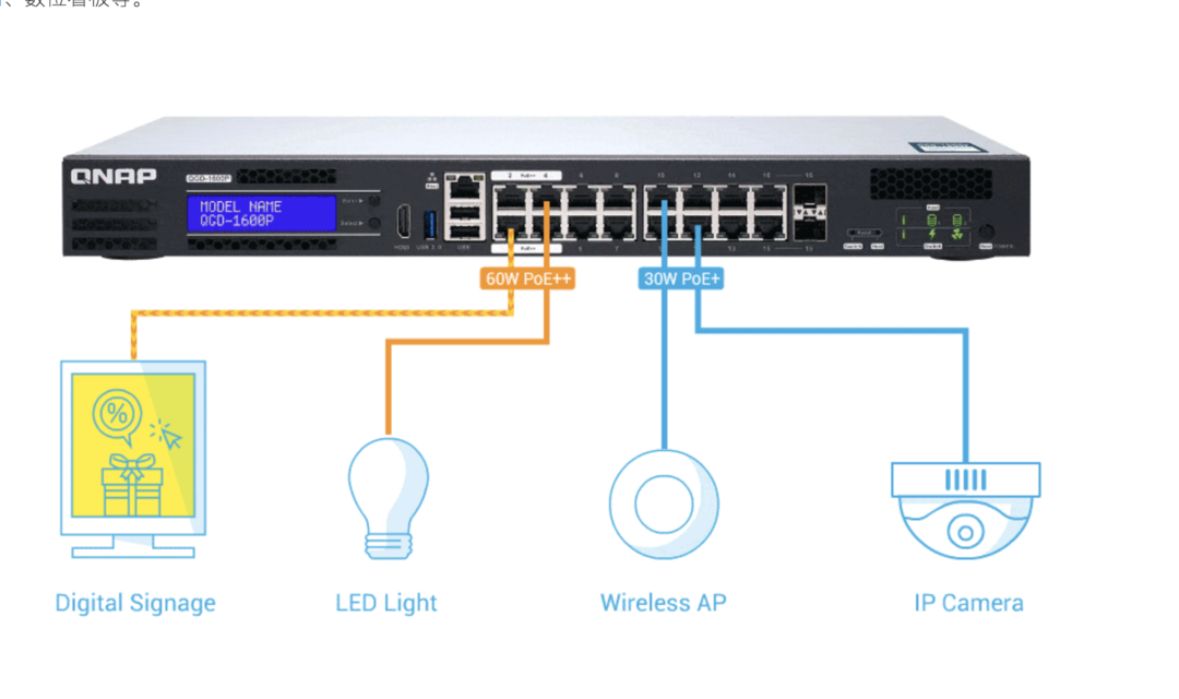 POE交换机与NAS 二合一：视频上手全新QNAP 威联通 QGD-1600P