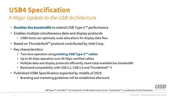 Cypress 赛普拉斯推出全新USB 3.2主控，支持20Gbps 半速USB4