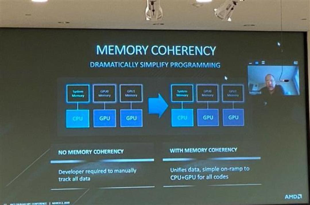 AMD扩展Infinity Fabric总线技术，CPU与GPU之间终于共享内存了_CPU_什么值得买