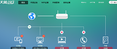 在家办公视频会议学生上网课慢- 带宽控制360路由mini篇 