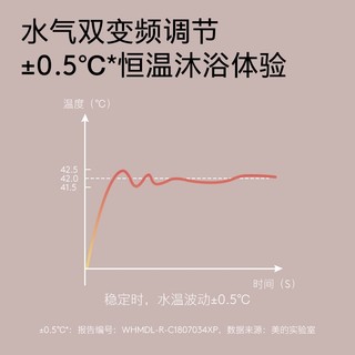 COLMO 16升燃气热水器