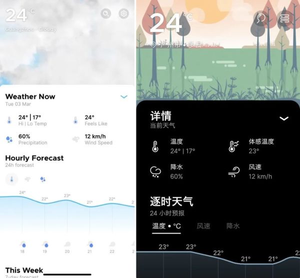自带天气 App 不够好看?试试能换主题、数据丰富的 Overdrop