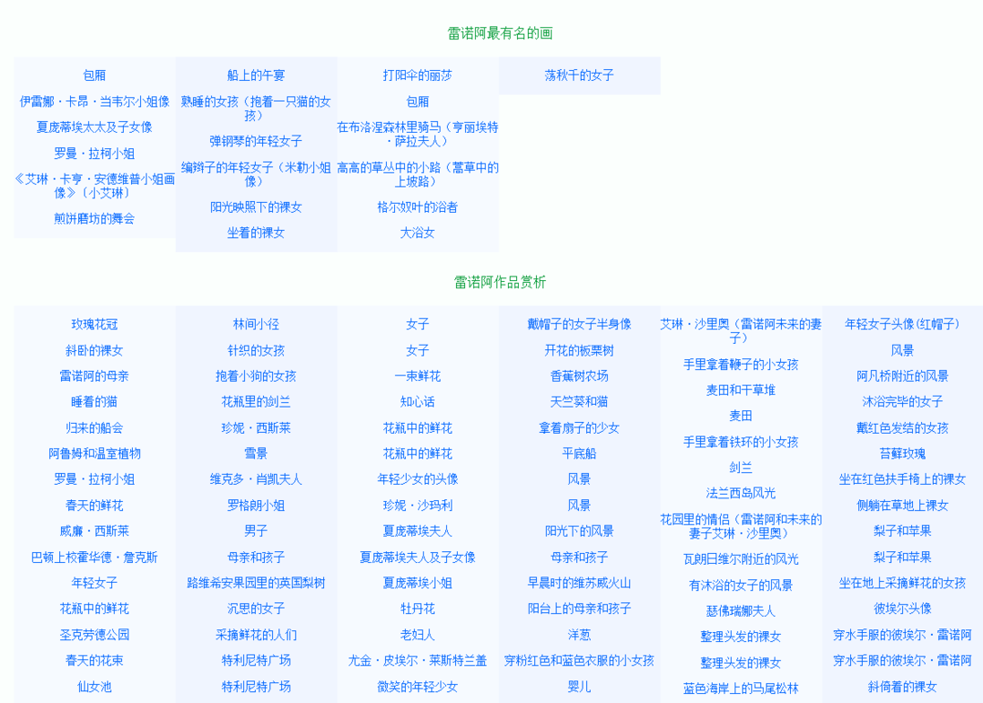 免费！收藏这18个“福利满满”的网站，带你0成本看展