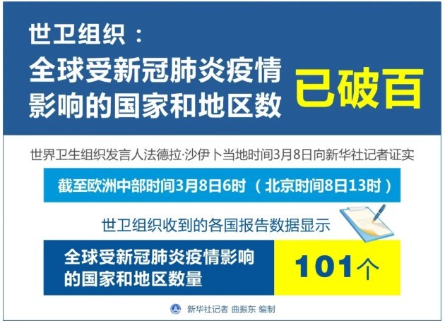 到位！特殊时期，机场入境人员大巴接送，陪到小区！