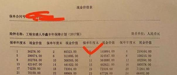 史上最大的保险骗局 在年疫情当下终于败露了 你被骗了吗 保险 什么值得买