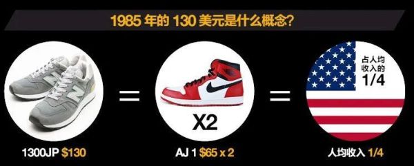 2020复刻版M1300 JP3实物赏析 这双鞋是否担得起鞋皇之称