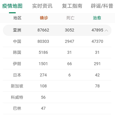 iPhone 11全球缺货，iPhone 12再次“被停产”？