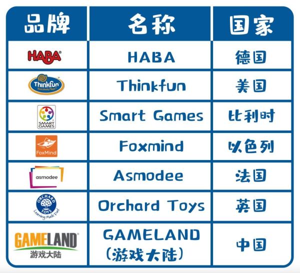 桌·碎钞机·游,大盘点点点点点点