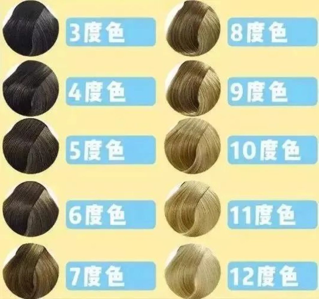 漂发对照色卡后续上色也要注意隔一段时间刮一下发丝看看是否颜色统一