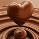  吃过却不了解怎是真爱？巧克力爱好者必须知道的一些事，及部分常见巧克力、巧克力制品评测　