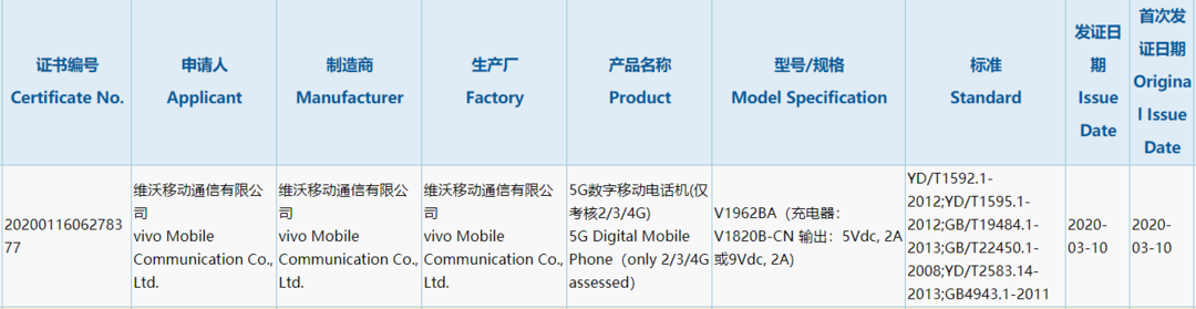 vivo S6已入网，载高通骁龙765G 5G处理器，继承S5小挖孔