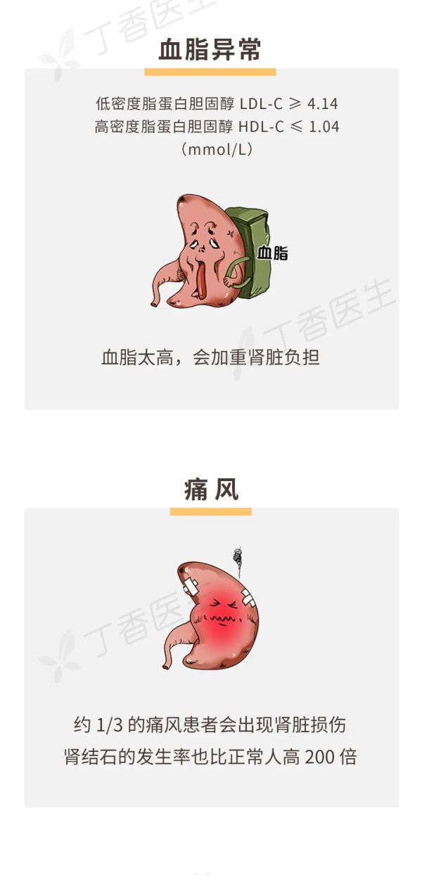 喝完水就想尿,是肾不好吗?一张图告诉你真正的危险信号