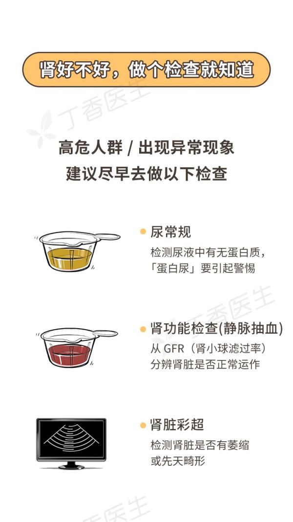 喝完水就想尿,是肾不好吗?一张图告诉你真正的危险信号