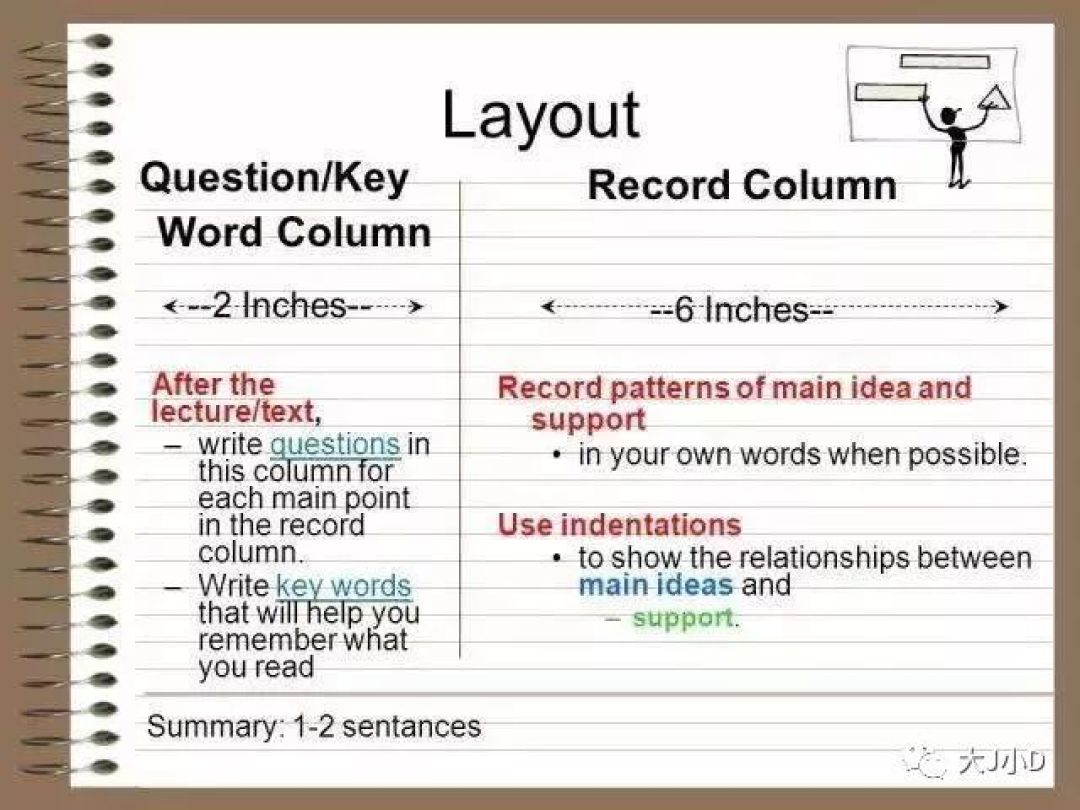 详细图文教你康奈尔大学推荐的超级笔记法 只要一张a4纸张 你也可以做学霸 什么值得买