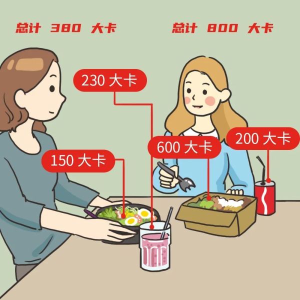 8 个职场人容易踩的健康坑,我们帮你理好了