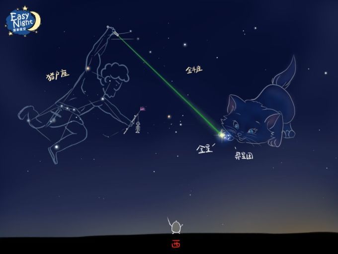 挂在天边亮瞎眼的,不一定是UFO,还可能是金星