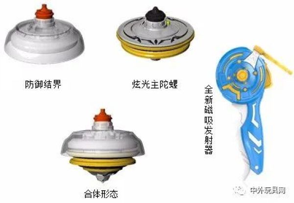 奥飞上半年的玩具新品,都在这里~