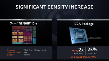 AMD 7nm锐龙APU内核透视照首次公开！CPU八核心、GPU八核心