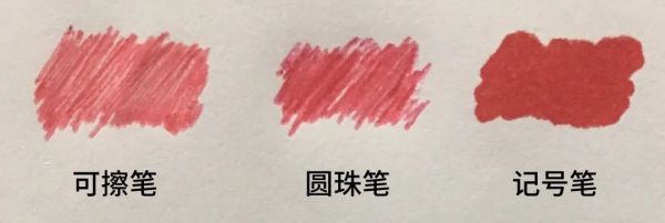 简单易学!用纸杯和笔变个小魔术