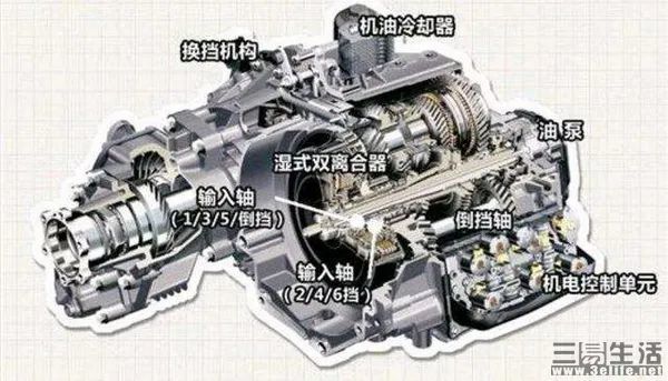 什么是双离合器变速箱？干式与湿式又有什么区别