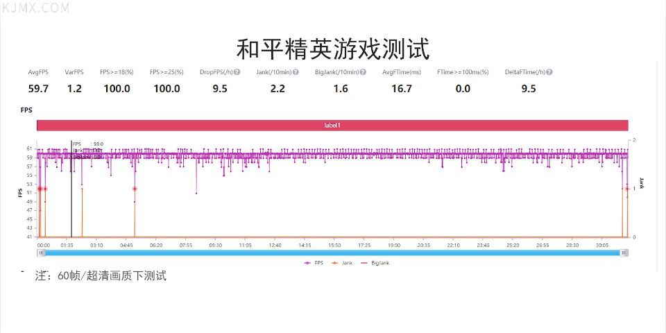 「科技美学」三星Galaxy S20(5G)系列 三星S20/S20+/S20Ultra详细对比测评 | 对比小米/华为