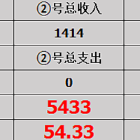 2台京东云无线宝使用经验