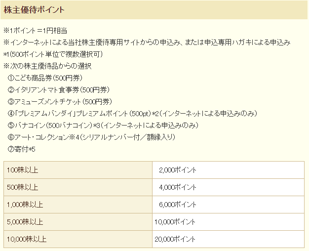 如果你成为了游戏公司的股东....