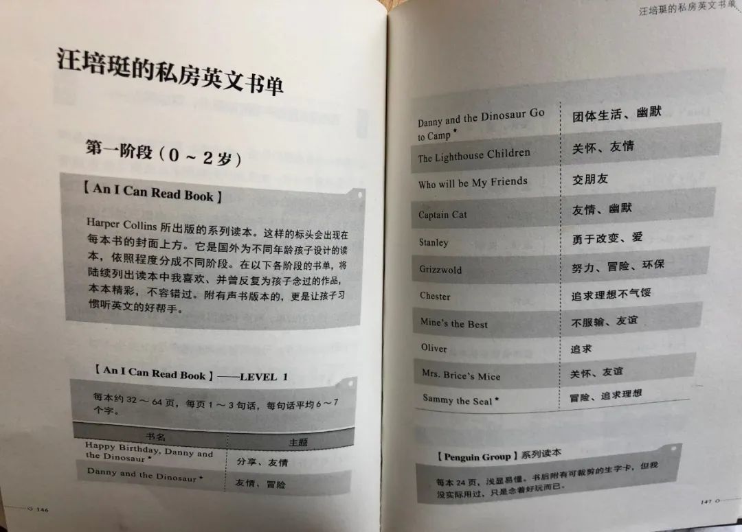 英文原版绘本：从神秘到了然，收藏一下留着用