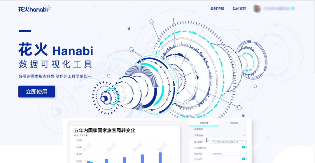 国产动态跑分图——花火