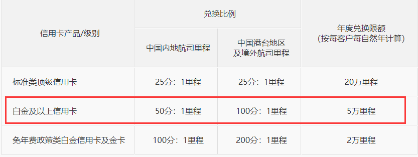 春分「吉」日，中信、亚万双「喜」临门