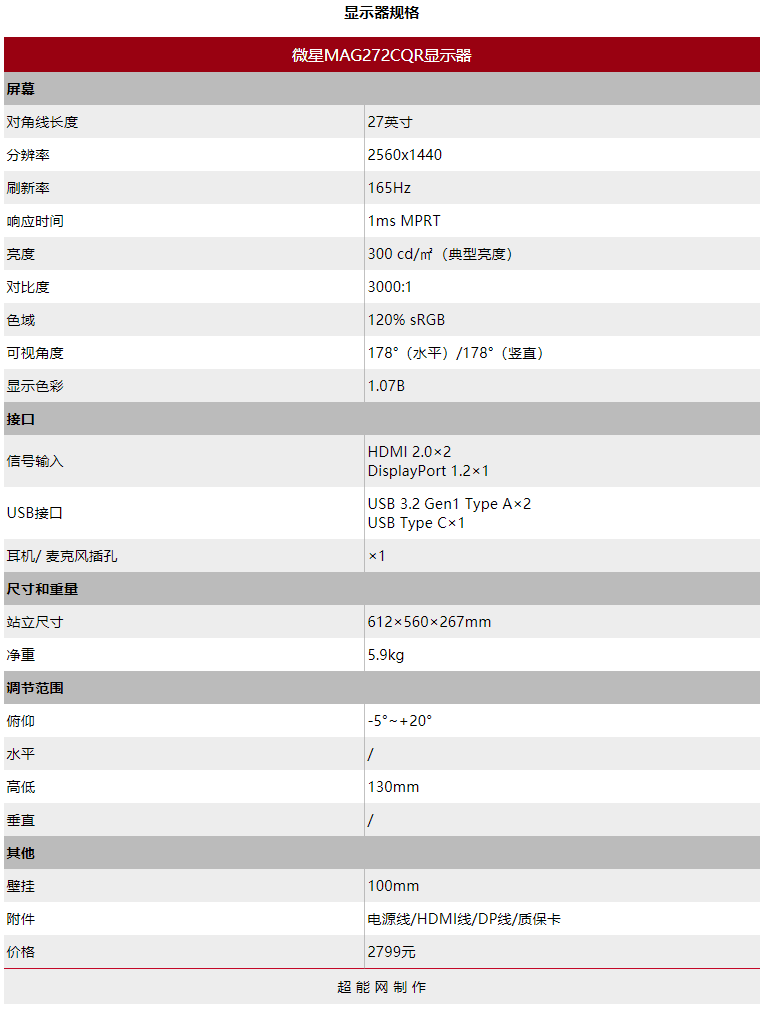 微星MAG272CQR评测：高色域2K曲面游戏利器