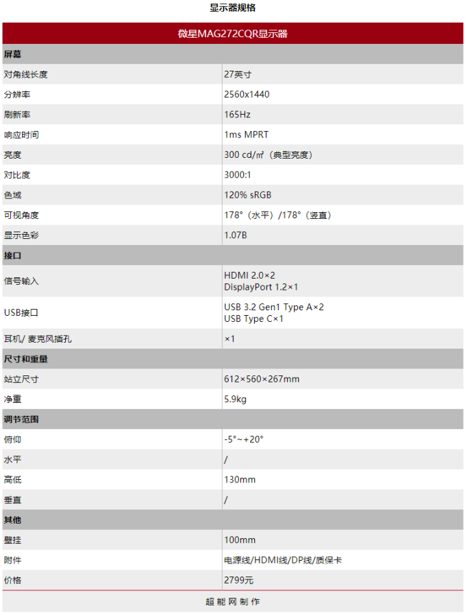 微星MAG272CQR评测:高色域2K曲面游戏利器