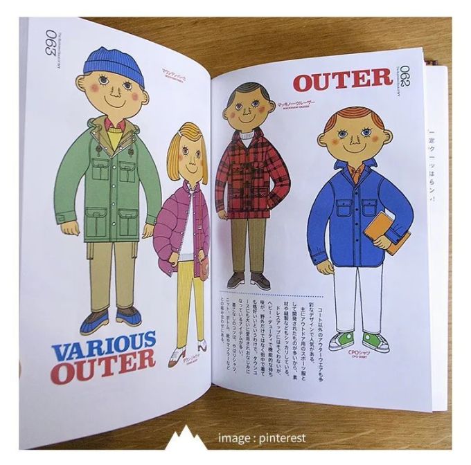 Mounster 预言:山系复古潮