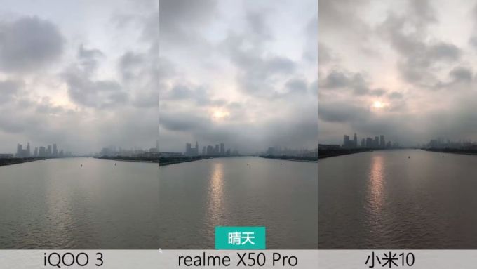 小米10、iQOO 3、realme X50 Pro对比测评 | 谁更值得入手?