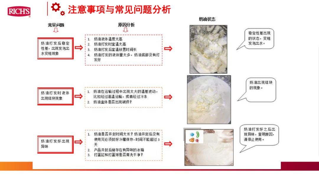 烘焙百科书 | 不同地区稀奶油特色及稀奶油加工工艺