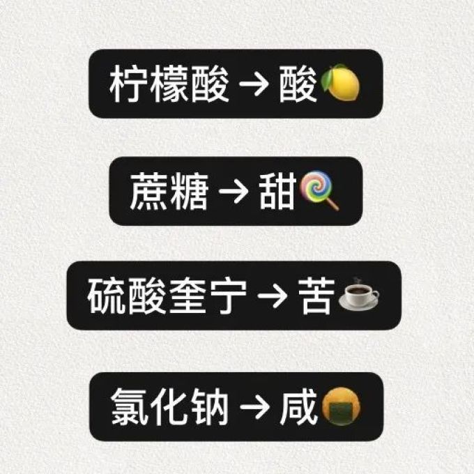 菜做太咸了,该加糖还是加醋来掩盖?