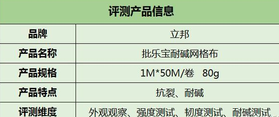 装修避坑,网格布你了解多少?